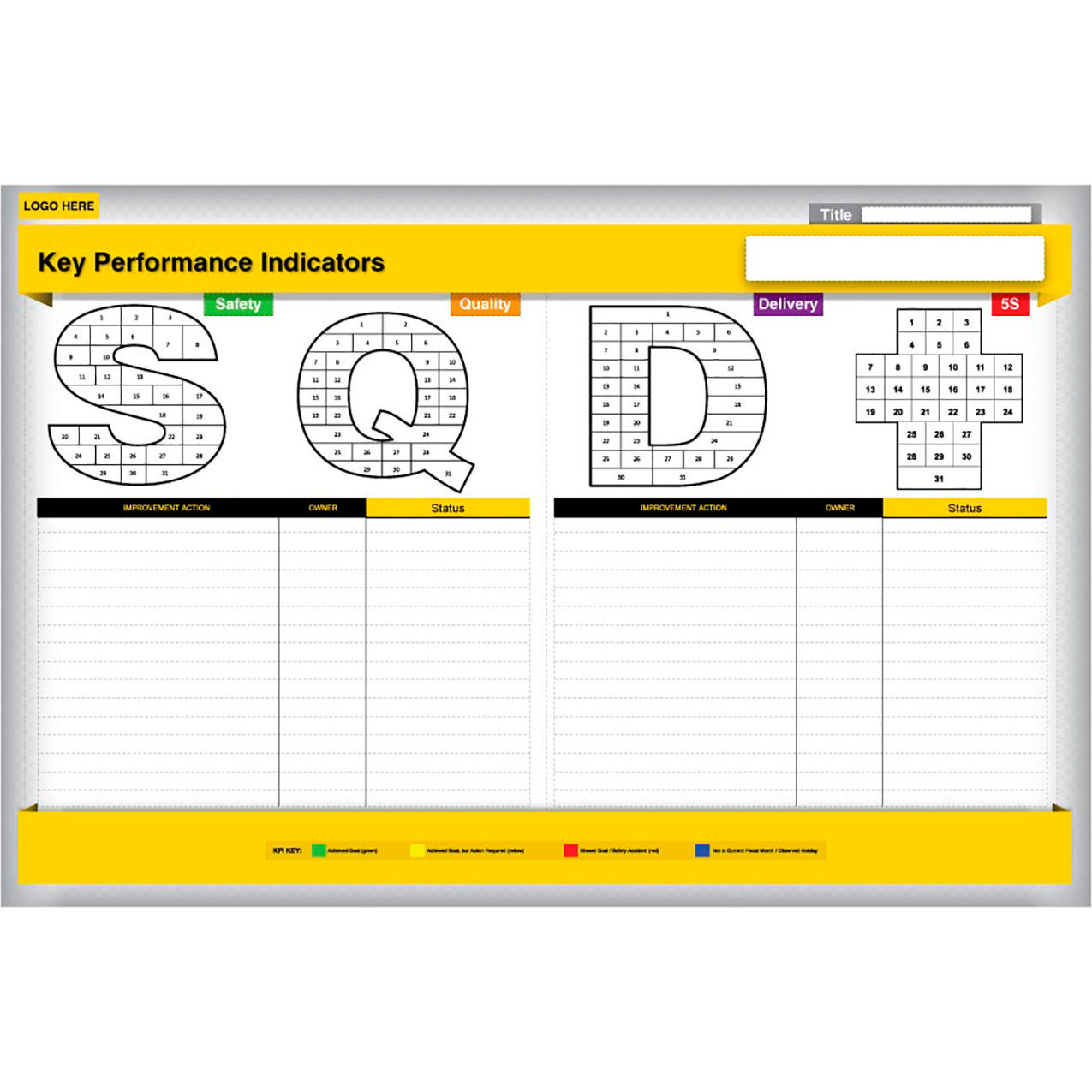 Non-Magnetic Dry Erase Overlay KPI - 72"W x 48"H