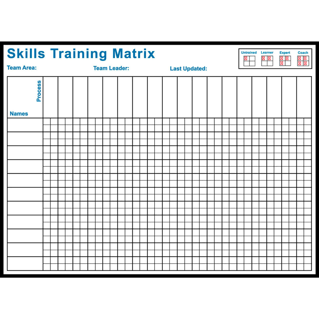 Magnetic Dry Erase Board Skills Training Matrix, 1/8" Thick, 48"W x 36"H