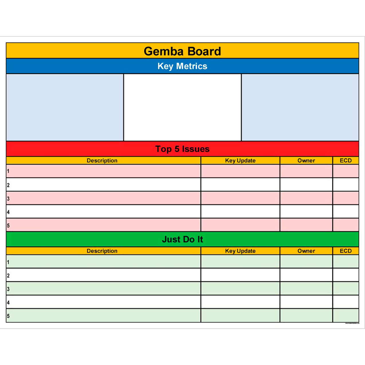 Non-Magnetic Dry Erase Overlay Gemba Board, 72"W x 48"H
