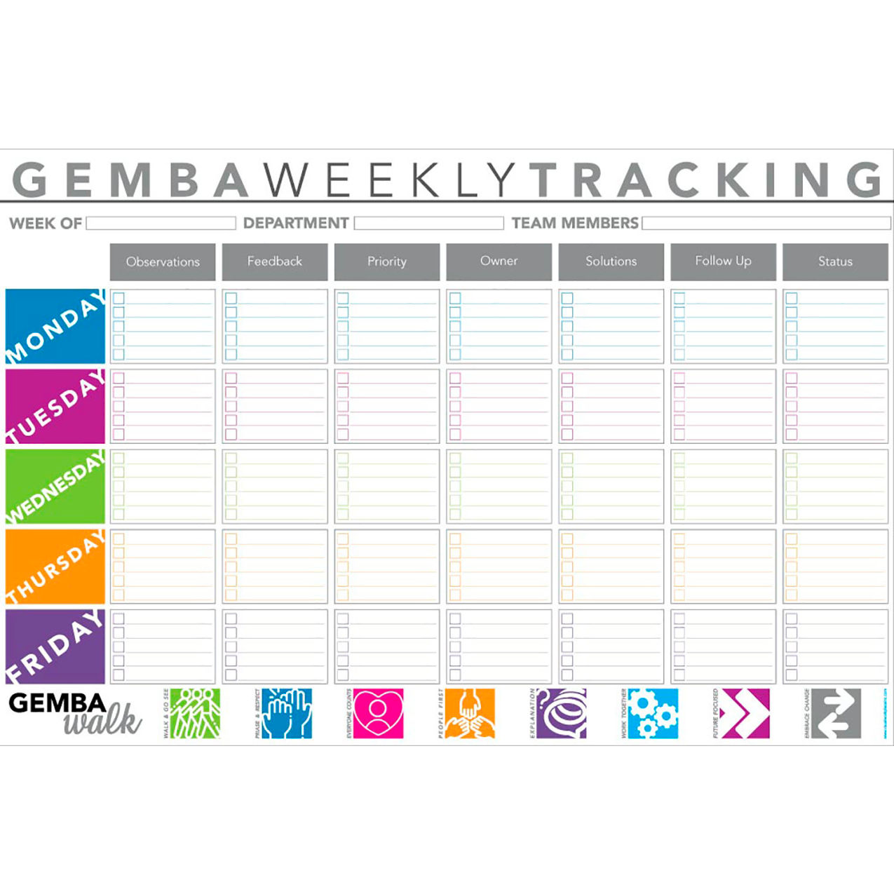 Visual Workplace Non-Magnetic Dry Erase Overlay Gemba Weekly Tracking 72"W x 48"H