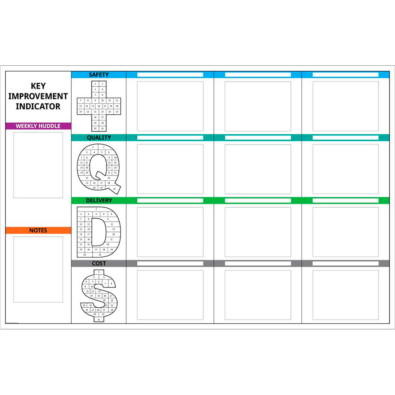 Magnetic Dry Erase Board KPI SQDC Documents, 1/8" Thick, 72"W x 48"H