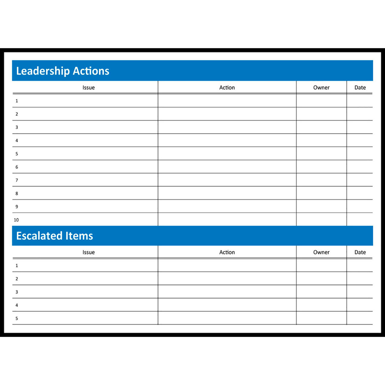 Magnetic Dry Erase Board Leadership-Escalated Items, 1/8" Thick, 48"W x 36"H