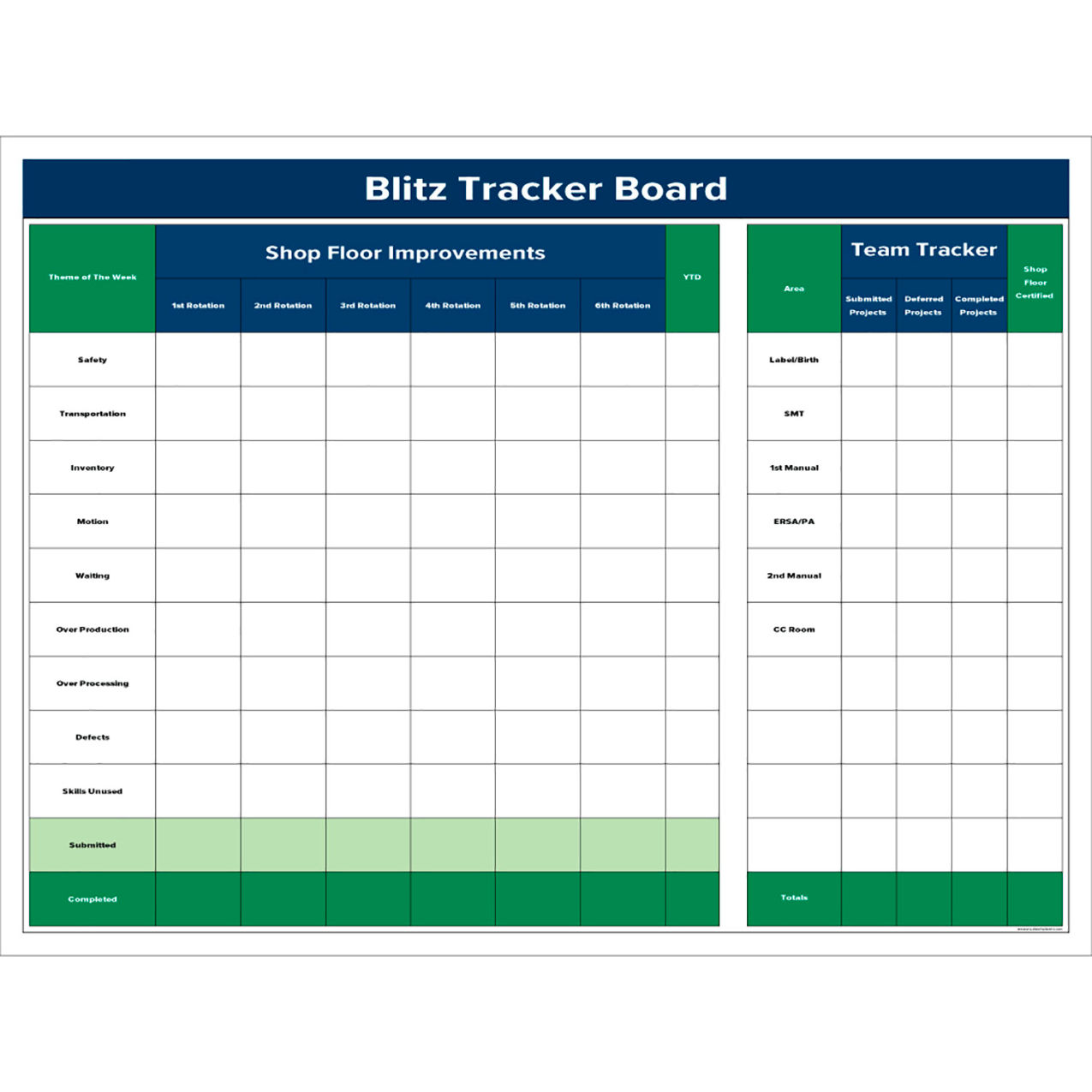 Visual Workplace Magnetic Dry Erase Board, 1/8" Thick, 48"W x 36"H