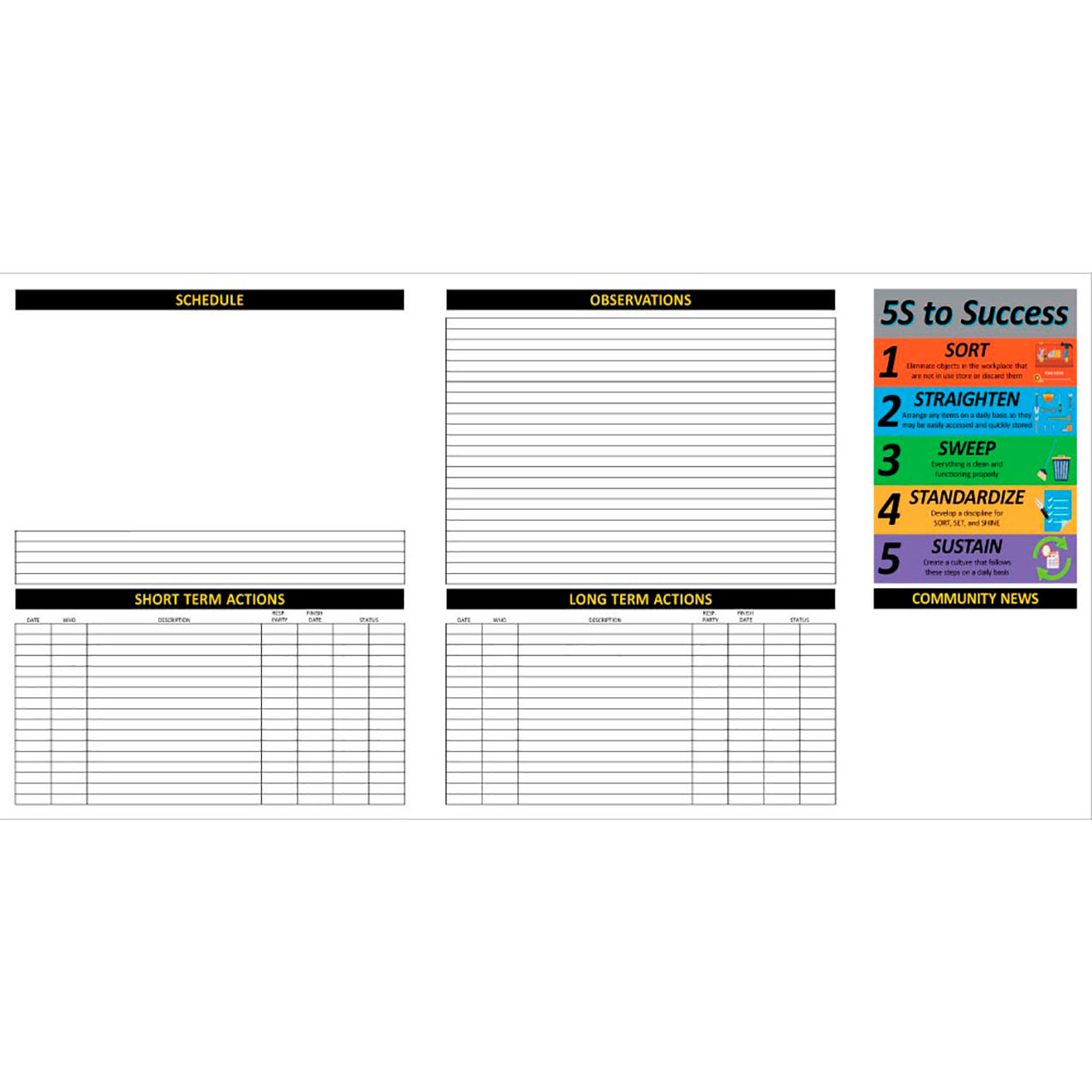 Visual Workplace Magnetic Dry Erase Board, 1/8" Thick, 72"W x 48"H