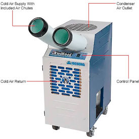 Single Duct Portable Air Conditioner, R-410A, 2 Ton, 115V, 22000 BTU