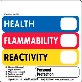 Standard Hazcom THIS Label, 2"W x 2"L, Vinyl, Roll of 500