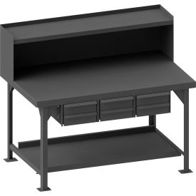Extra Heavy Duty Workbench with 3 Drawers & Bottom Shelf, Flush Edge, 72"W x 36"D