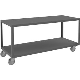 Mobile Machine Table, Steel Square Edge, 60-1/4"W x 24-1/4"D x 30-1/16"H, Gray