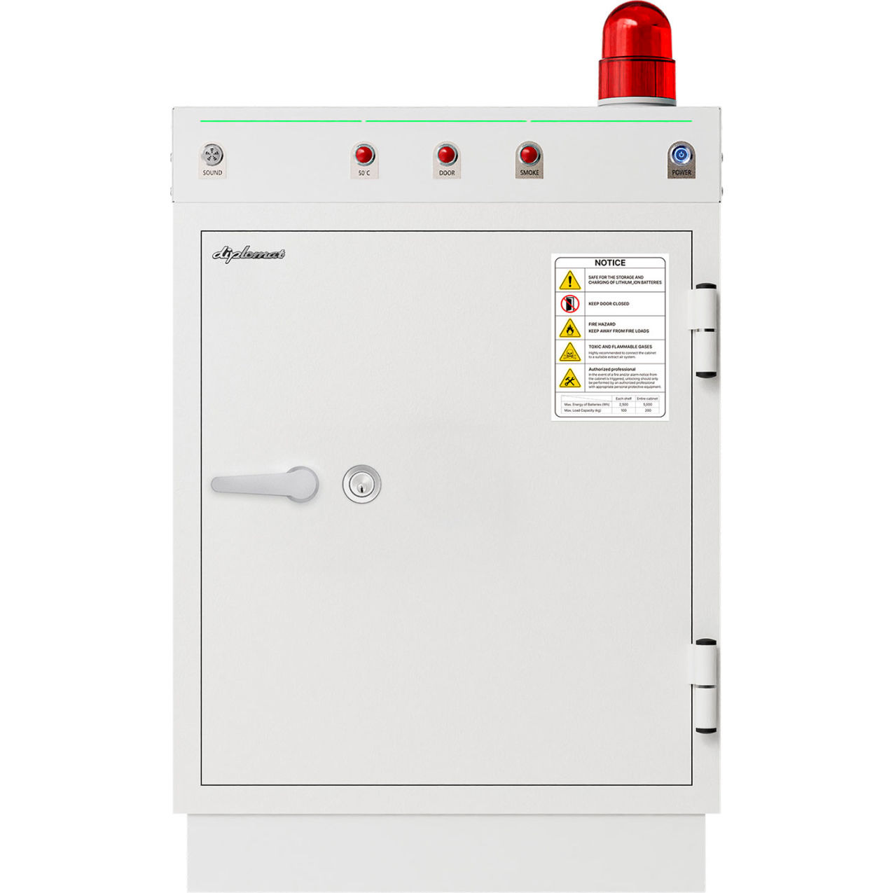 Safe Diplomat Battery Safe, 12 Charging Points, 27"W x 28"D x 39"H, Ivory
