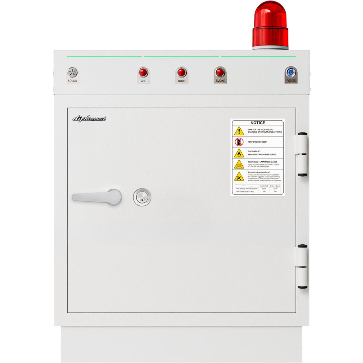Safe Diplomat Battery Safe, 6 Charging Points, 27"W x 28"D x 34"H, Ivory
