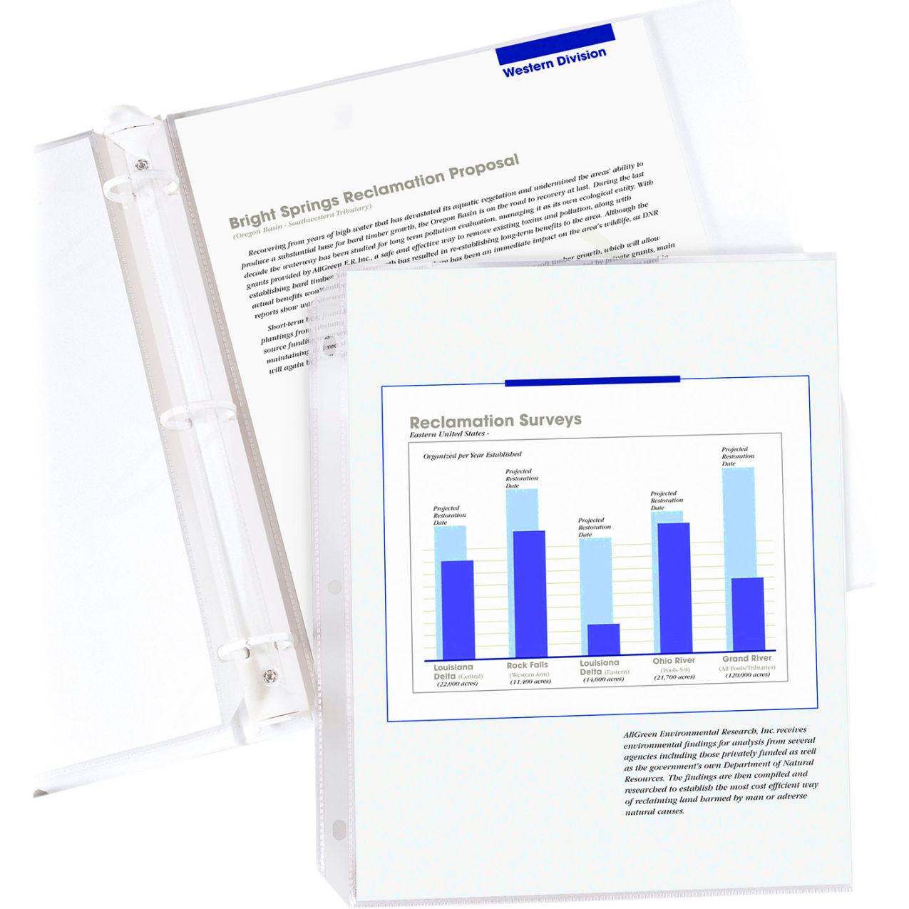 Standard Weight Top Loading Sheet Protectors, Clear, 11" x 8-1/2", 50/Pack