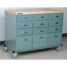 Mobile Drawer Unit #3, 1-3/4" Maple Top, 47"W x 24"D, Gray