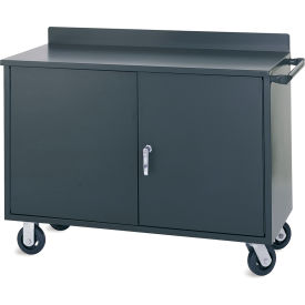 Mobile Shelf Cabinet w/ Steel Square Edge & 2 Doors, 51"W x 22"D, Gray