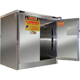 30-Gallon 36"W Manual Close, Flammable Cabinet Stainless Steel