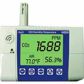 Wall Mounted Co2 Monitor