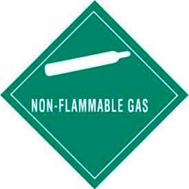 Paper Labels w/ "Non Flammable Gas" Print, 4"L x 4"W, Green & White, Roll of 500