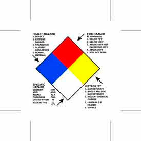 Paper Labels w/ "Right To Know Hazard" Print, 2"L x 2"W, White/Red/Black/Blue/Yellow, Roll of 500