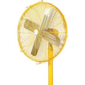 Yellow Coated Hinged Guards And Propeller For 30" Yellow Safety Fan 11070