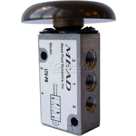 Bimba-Mead Air Valve, 5 Port, 2 Pos, Manual, 1/8" NPTF Port, Basic Valve For Side Mt