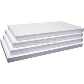 Slatwall White Shelves, 3/4"Hx8"Dx22-1/4"W, Finished on 2 Sides and 3 Edges