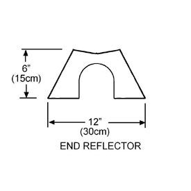 End Reflector Kit For Infrared Heaters