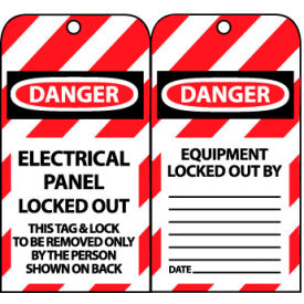 Lockout Tags - Electrical Panel Locked Out