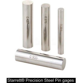 Pin Gage Set, Case, Sizes .011-.060