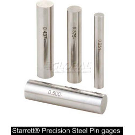 Pin Gage Set, Case, Sizes .061-.250