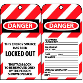 Lockout Tags - This Energy Source Has Been Locked Out