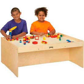 Activity Table