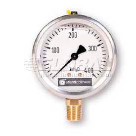 Pressure Gauge AB-80000