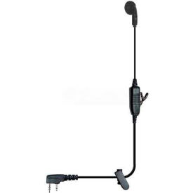 Single-Wire Surveillance Kit - Blackbox Bantam or HYT Radios