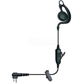 Single-Wire Surveillance Kit - Blackbox / HYT / Relm / TEKK Radios