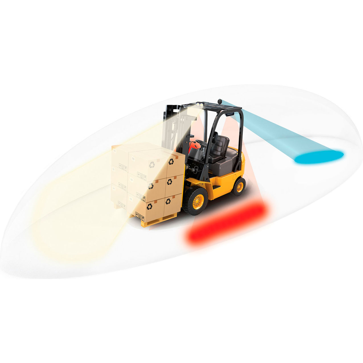 Forklift Spotter Safe Zone Kit, Black