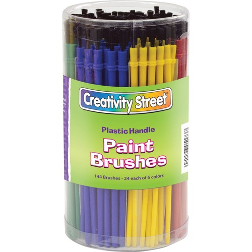 Brush, Paint, Economy