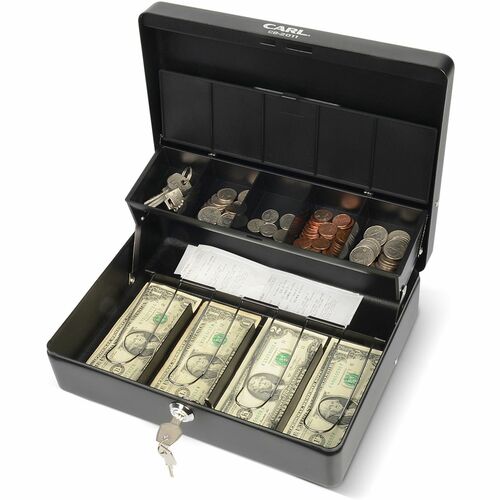 Cashbox, Security