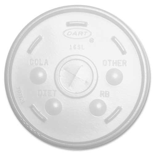 Lid, Sipthru, F/16J16, 1 Meter/CT 100/PK