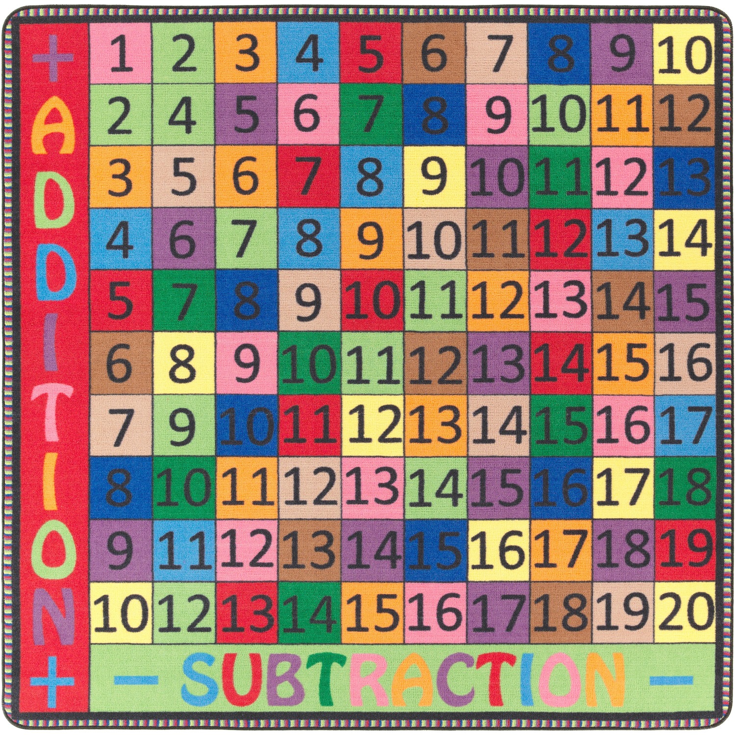 Rug, Addition/Subtract, 12' x 12'