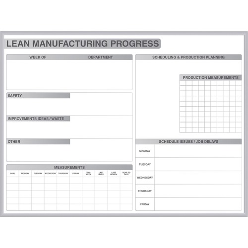 Dry Erase Board, For Lean Scheduling, Magnetic, 36" x 24", White
