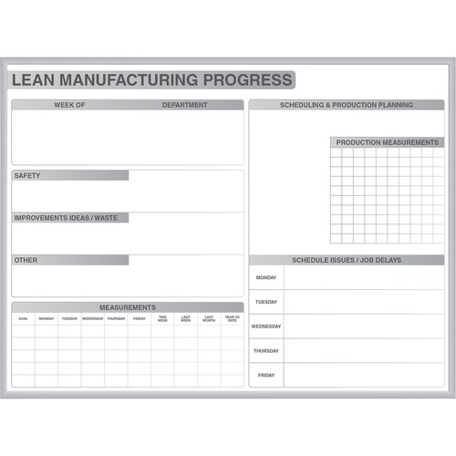 Dry Erase Board, For Lean Scheduling, Magnetic, 48" x 36", White