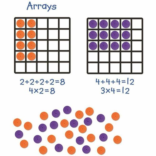 Set, Mag, Giant Array