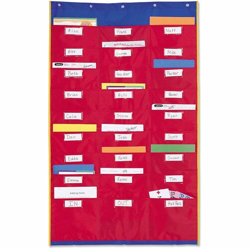 Stand, Chart, Organization