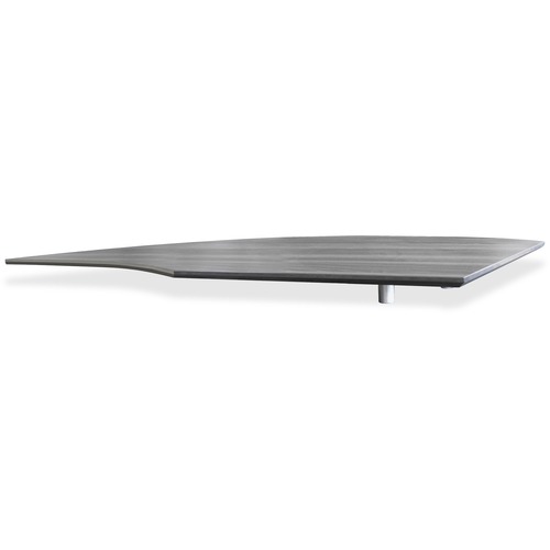 Top, Return, Desk, Left