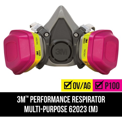 Respirator, Multi, Purpose