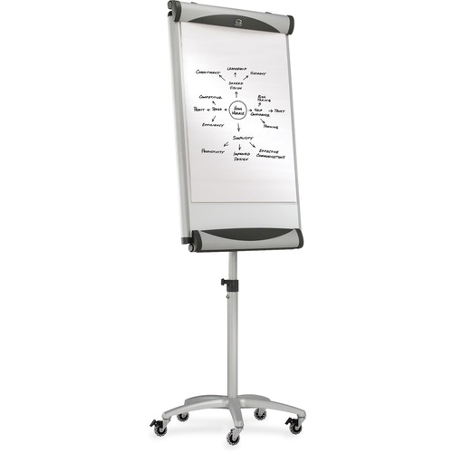 Easels, Pres, Mobile, Mag, De