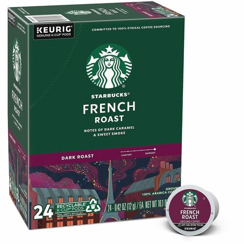 Kcup, French 24/BX