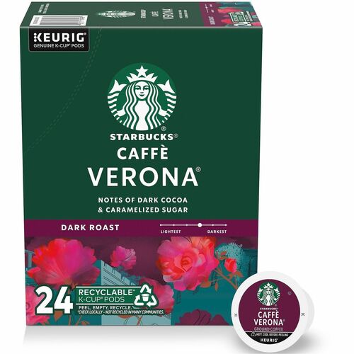 Kcup, Verona 24/BX