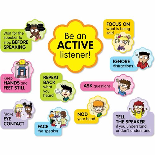 Bulletin Board Set, Active Listening, Gr K-5, MI