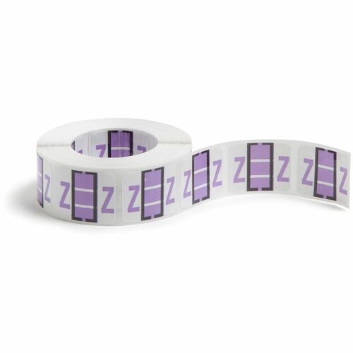 Label, BCCR, Endtab, "Z", Lavender