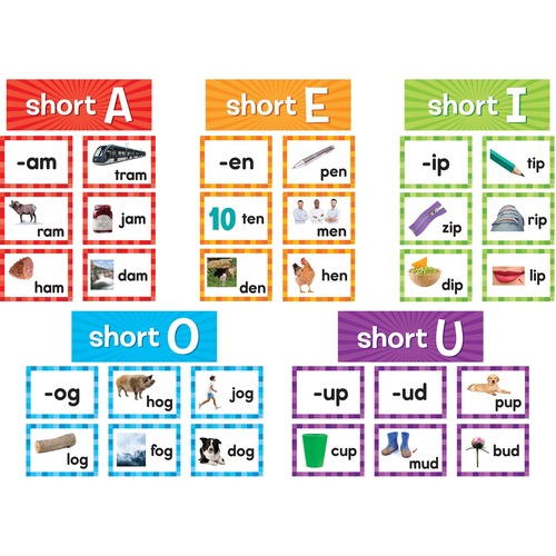 Set, Chart, Packet, Cards, Short Vowels 205/PK